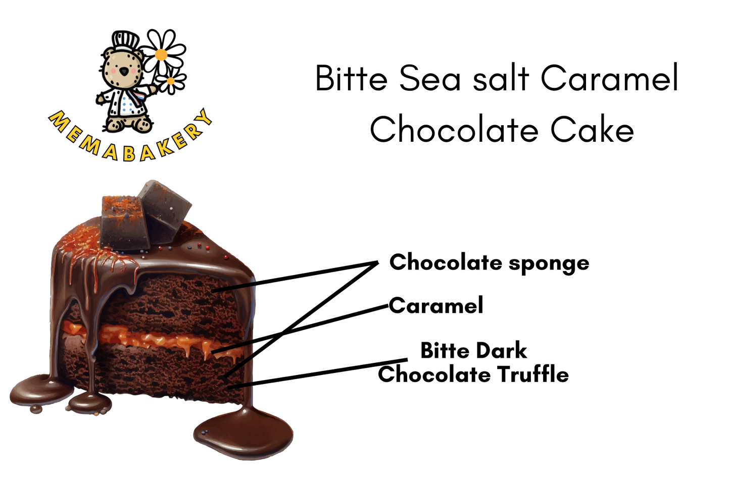 Dark Chocolate Sea Salt caramel cake (RUM)